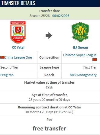 德转:王禹是自由转会至国安,此前他与亚泰还有一个赛季合同